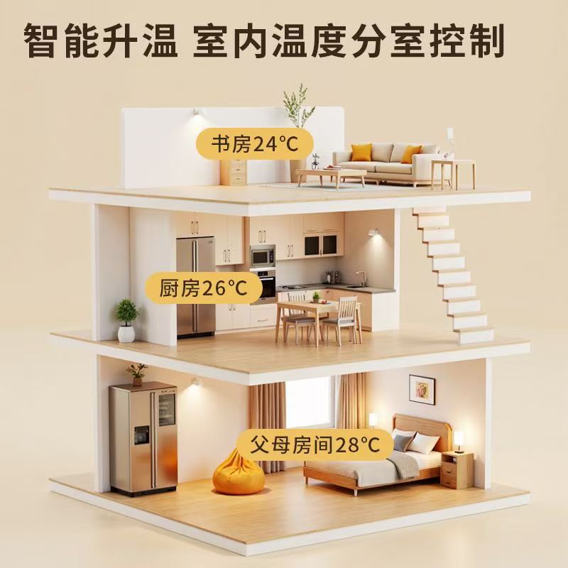 迪庆藏族自治州 石墨烯电地暖公司哪家好？户型适配方案指南
